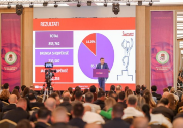 Balla: Synojmë fitore në të gjitha bashkitë e Tiranës në 2027, objektiv rritje e votës së diasporës